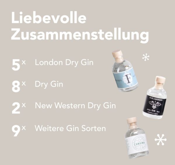 Foodist Adventskalender Gin