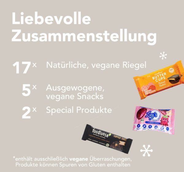 Foodist Pamela Reif Adventskalender 2020