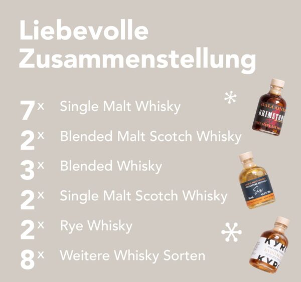 Whisky Adventskalender 2020