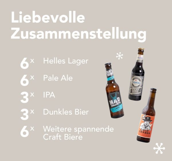 Craft Beer Adventskalender 2020